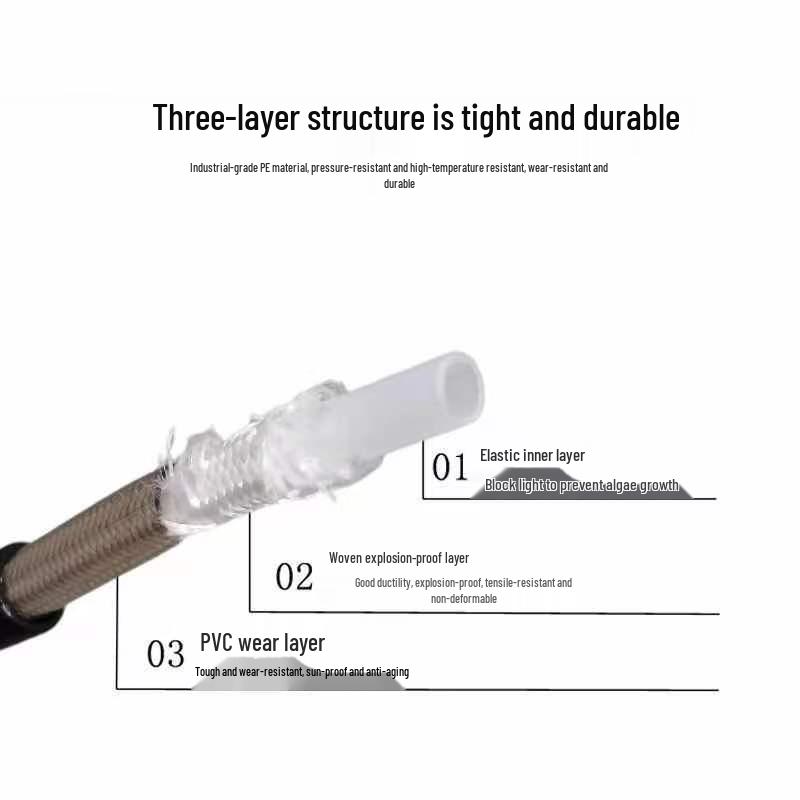 Stainless Steel High-Pressure Car Washer Hose Set with Nozzle