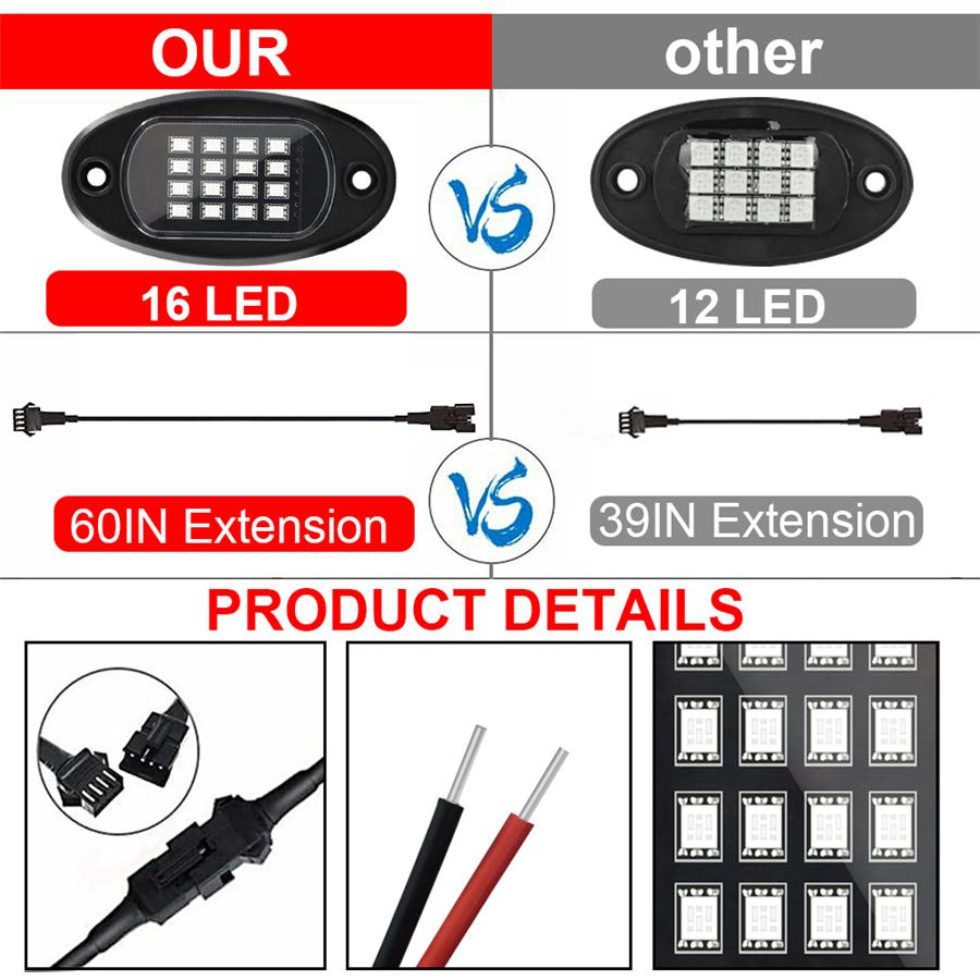 8x RGB LED Light Pod Rock Lights Offroad Truck Underbody Neon Lamp APP Control