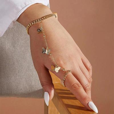 Armbanden – Armbanden