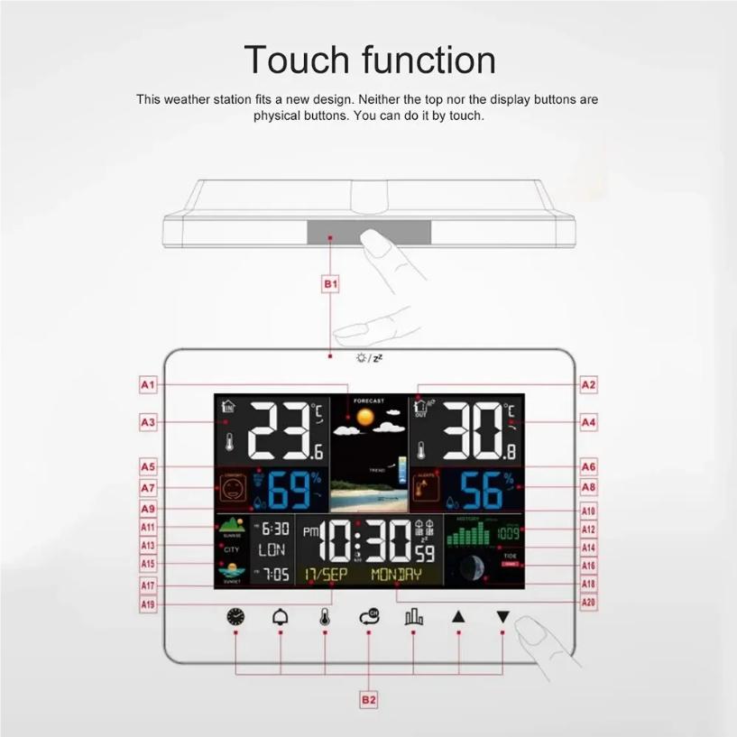 Multifunction Weather Station Alarm Clock Thermometer Hygrometer Touch Screen Wireless Sensor Sunrise Sunset Hygrothermograph