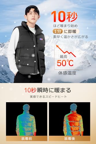 [sumioi] Electric Heated Vest [17 Heating Points, 40800mAh Large Capacity Battery Included], 3 Temperature Settings, USB Powered, Independent Front an