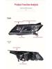 Compatible LED Daytime Running and Bi-Xenon Projector Headlight Assembly for 2015-2019 Honda New City