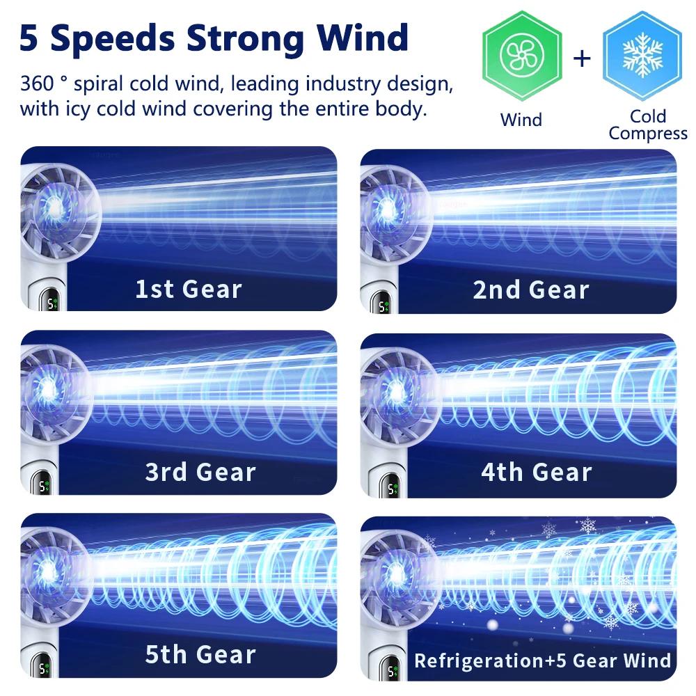 Tragbarer Ventilator Mini Handventilator USB Wiederaufladbarer Turboventilator Faltbarer Handventilator Kleiner Eiskühlventilator mit 4000mAh Powerbank