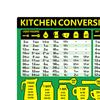 Kitchen Conversion Chart Magnet Metric Cooking Great Magnet Anti-slip Chart Guide Liquid Volumes Dry Weights Liquid Conversions Kitchen