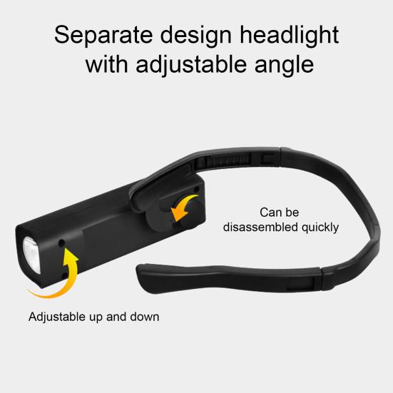 1/2Pcs Ear Mounted Headlamp Brightness Adjustable Waterproof Lightweight Rechargeable Hands-free Outdoor Fishing Camping Running Headlamp