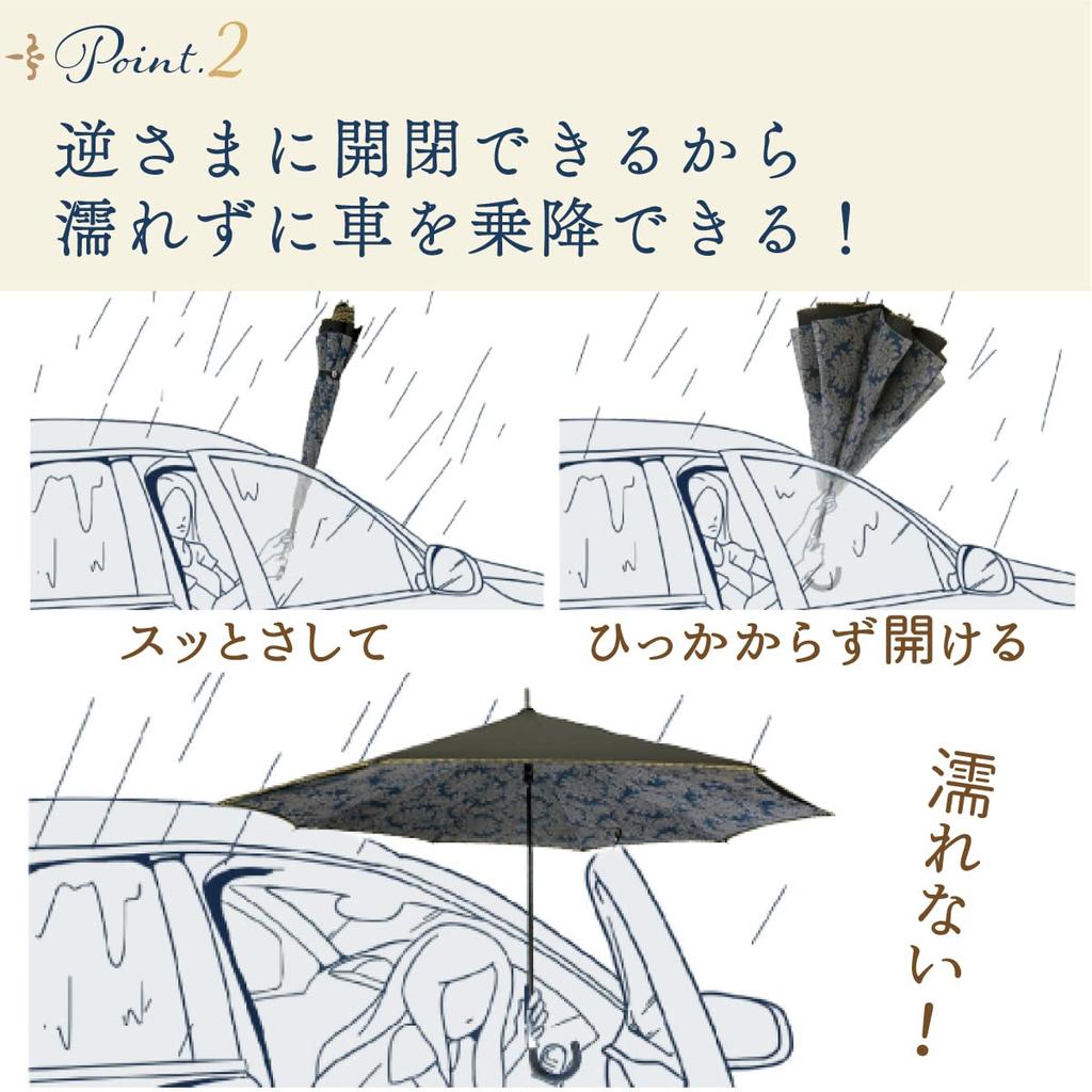saKASA MonChouChou Inverted Umbrella Made of Sparkling Fabric for for Both Sunny and Rainy Long Inverted Reverse Folding UV Water Gift [CARRY Style]