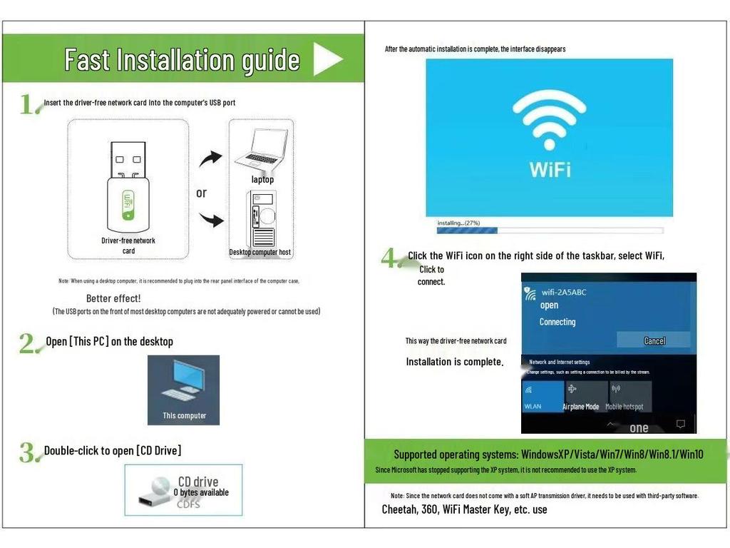 AX900 WiFi 6 Bluetooth Dual-Band High-Speed Wireless Network Card for Desktops and Laptops