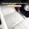 AITO M8 TPE Floor Mats Set for 2025 Huawei Model - Fits 5/6-Seater