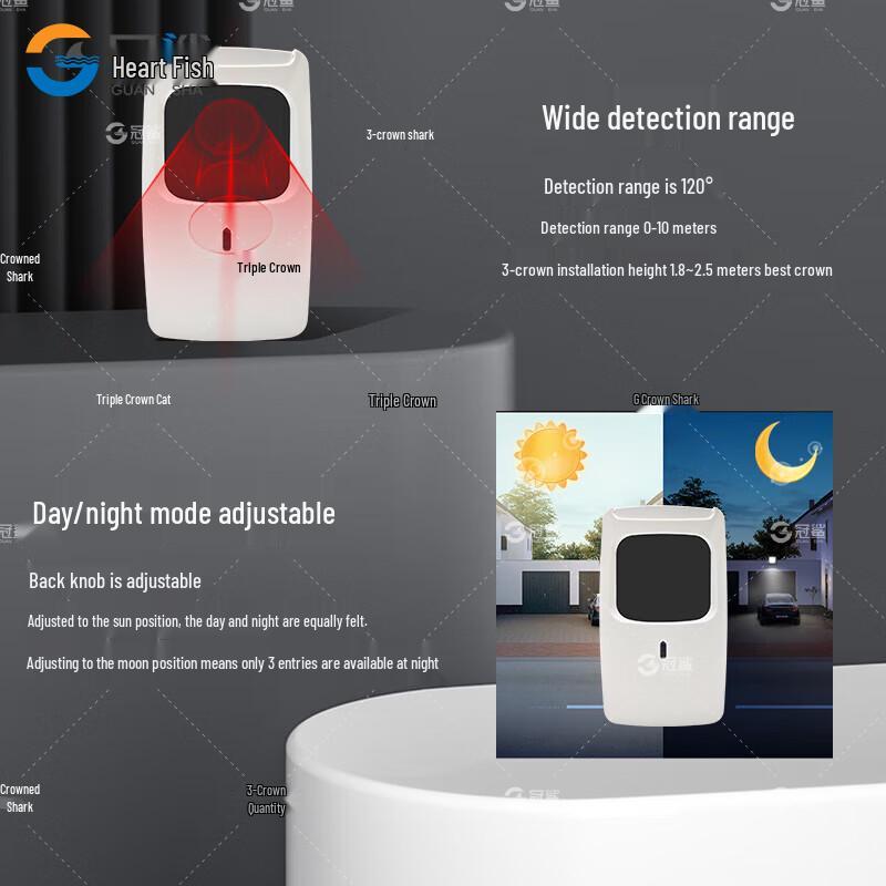 Guansha Smart Infrared Motion Sensor Alarm
