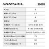 Shimano 22 Mirabelle 2500S