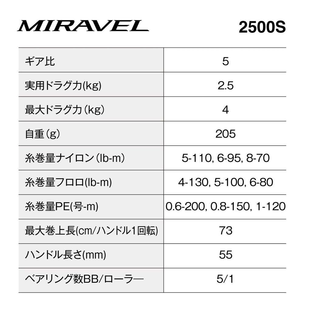 Shimano 22 Mirabelle 2500S