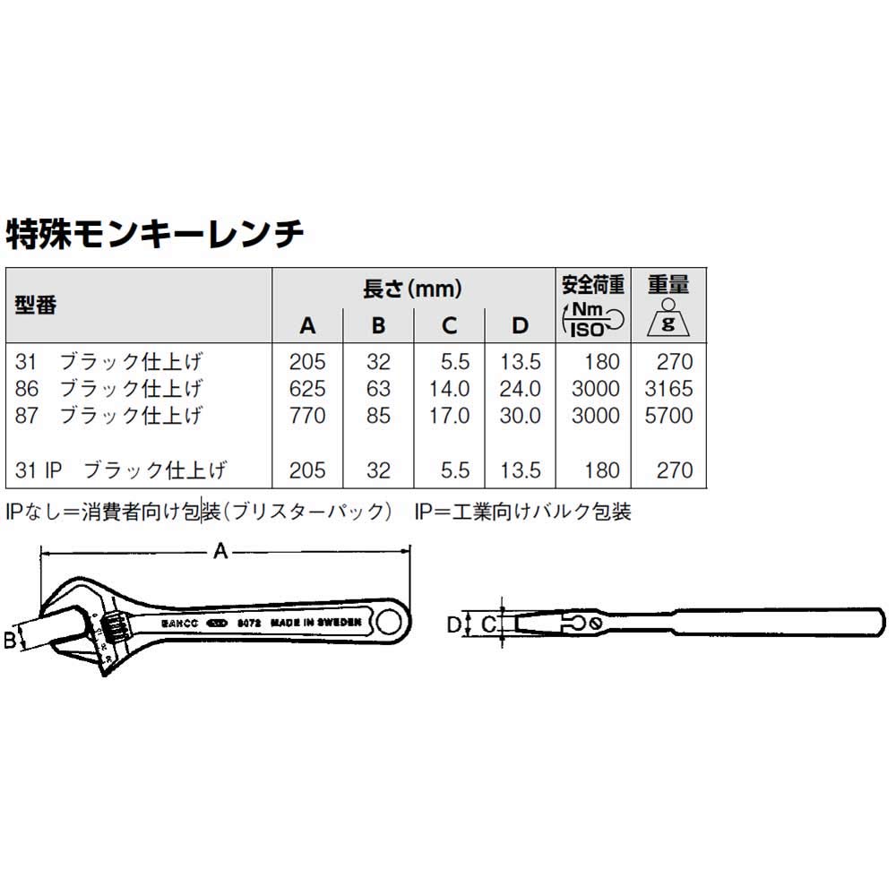 BAHCO Adjustable Special Adjustable 87 Wrench, Wrench, 770mm,