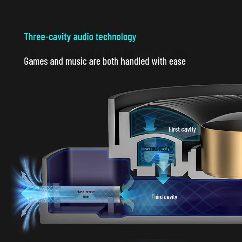 Edifier G6 Pro Dual-Mode Wireless Gaming Headset