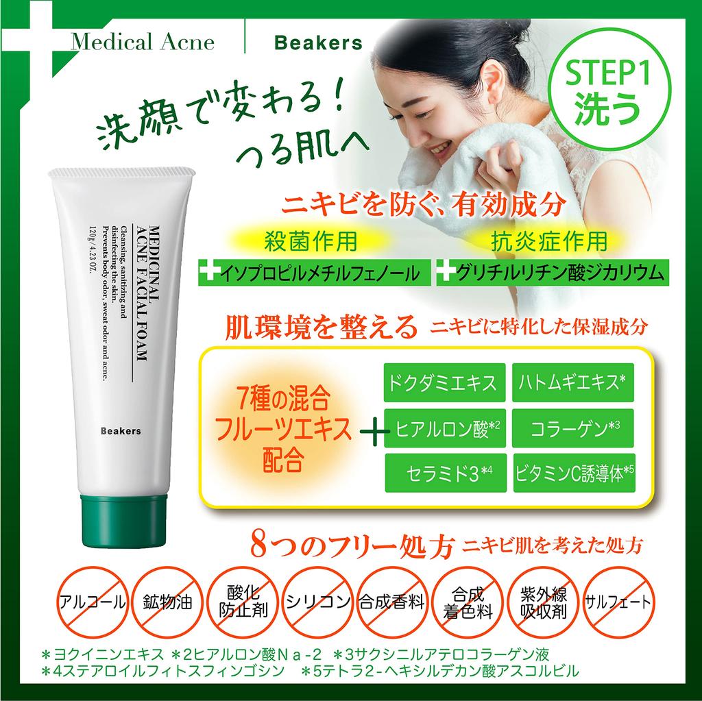 Medicated acne set acne facial cleansing foam Medicated acne lotion Medicated acne Acne care Acne scars Pimple prevention Pore moisturizing Skin care