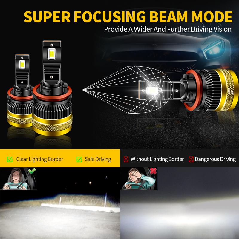 2pcs H11 LED Headlight Bulbs - 30000LM CSP Chips Plug & Play for Lexus GX J12 2001-2009 2002 2003 2004 Low Beam Light Lamp Bulb