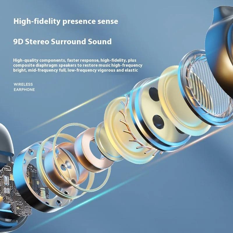 M47 Ακουστικά Ασύρματα Ακουστικά Bluetooth 5.4 Ακουστικά Φόρτιση Ακύρωση Θορύβου Ακουστικά Μετάφρασης AI σε Πραγματικό Χρόνο