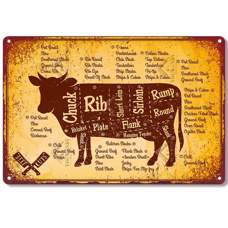 The Butcher's Guide Vintage Metal Signs, Kitchen Poster Cuts of Beef, Pork, Duck, Fish, Shop Wall Decor, Tin Sign, 20x30cm