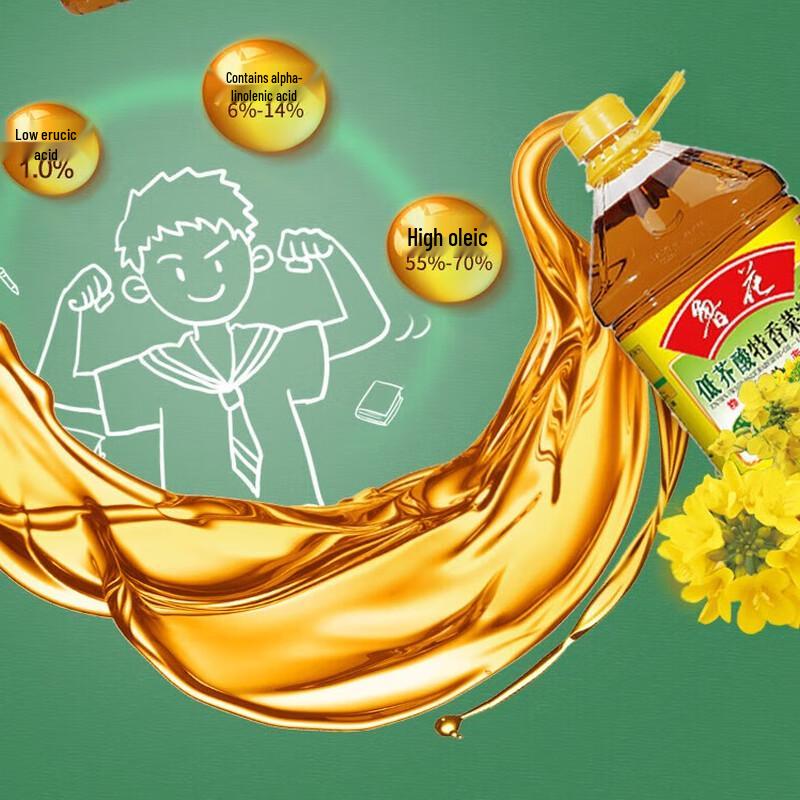 Vaseline Classic Lip Balm Original 7G & Luhua Rapeseed Oil 5L Bundle