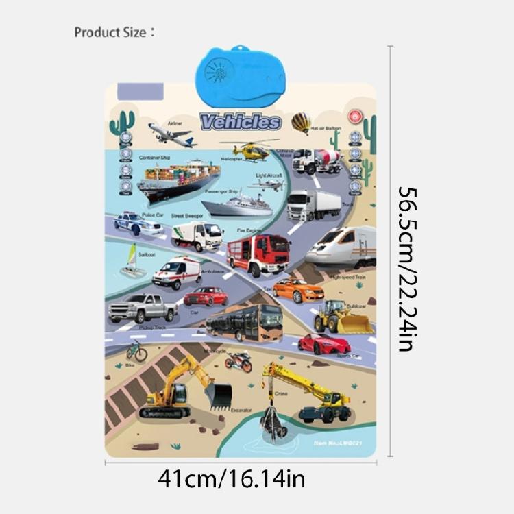 Educational Talking Wall Chart for Kids Interactive Learning Tool for Toddler Preschool Sounding Cogntion Skill Poster