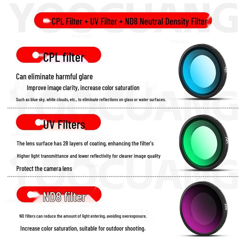 Compatible with Insta360 Go: Ultra ND Filters, UV Protection, CPL Polarizers, Black Soft Filters.