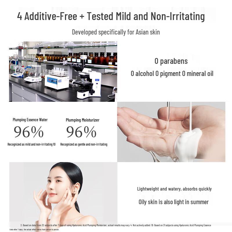 MEIFUBAO Facial Skincare Gift Sets