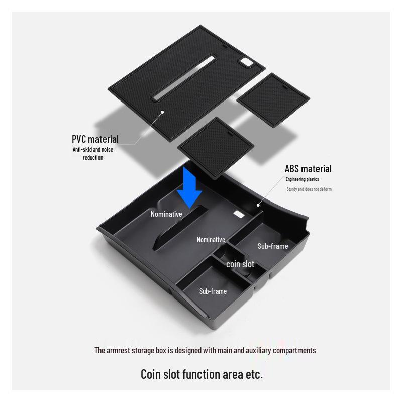 Tank 700 Armlehnen-Aufbewahrungskonsole: Auto Innenraum Organizer und Modifikationszubehör