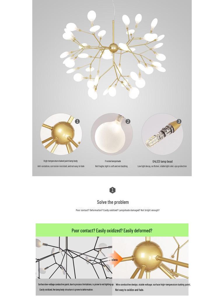 Firefly Branch Nordic Chandelier: Modern Minimalist Lighting for Living Rooms, Restaurants, and Bedrooms