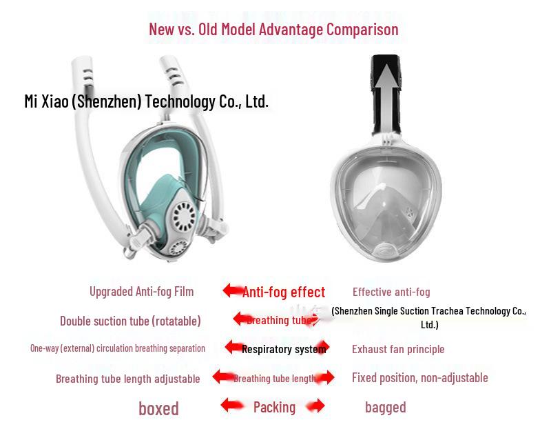 2019 Anti-Fog Snorkeling and Diving Mask