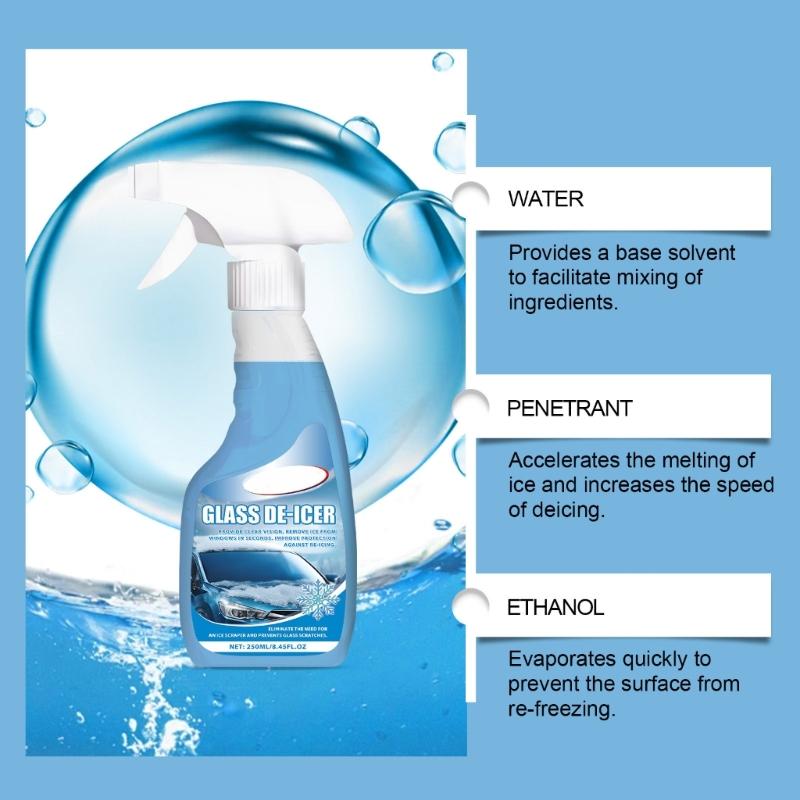 Car Ice Remover Sprayer Winter Car Windshield Deicer Snow Removal Sprayer Defrosting AntiIcing Tool 250ml