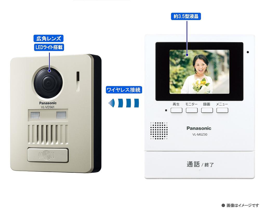 Panasonic Kabellose TV-Türsprechanlage Master-Einheit Drahtloser Eingang (Monitor + Mobilteil) VL-SGZ30