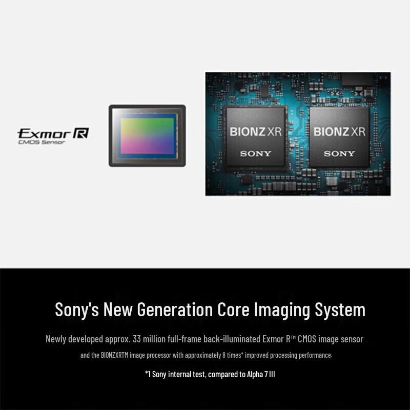 Sony Alpha 7 IV (A7M4) Full-Frame Mirrorless Camera Body (CN version)