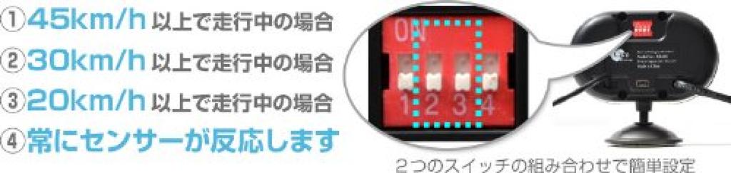 Thanko EyeCatch Alarm Prevention with GPS Model MR699GPS Pre-Collision (Drowsiness Device)