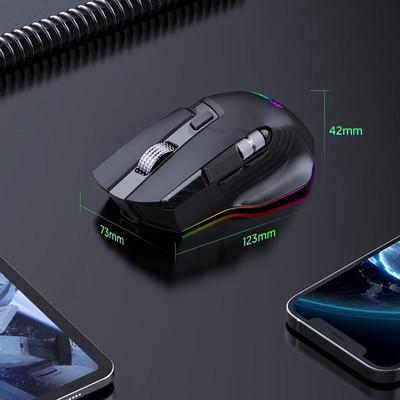 Periferiche per computer – Mouse