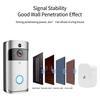 Fuers Wireless Doorbell Home Welcome Smart Door Bell 150M Long Wireless Distance 32 Songs Home Welcome Chimes Ringtone Colorful