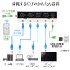 Sanwa Direct HDMI Switch, 4K 30Hz Support, 3 Inputs, 1 Output, Manual Switching, Remote Control, PS4 Compatible, USB Powered, Compact, 400-SW019