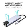 High Quality 5 in 1 USB-C hdmi Hub 5 Ports With 2USB+PD+HDMI+RJ45(1000Mbps) Converter Adapter Fast Charger Type C Hub Multiports