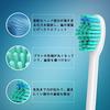 WyFun Compatible Replacement Brush Heads for Philips Electric Toothbrush HX6950 Brush Cleans Between Teeth with Sonic Waves (12 Heads) -