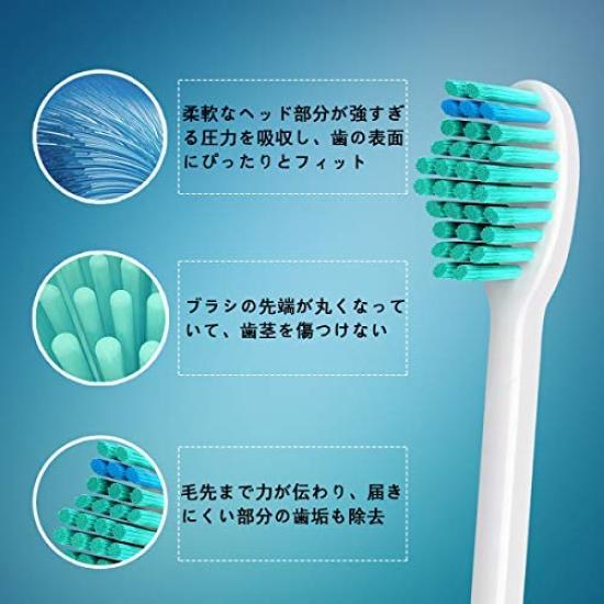 WyFun Compatible Replacement Brush Heads for Philips Electric Toothbrush HX6950 Brush Cleans Between Teeth with Sonic Waves (12 Heads) -