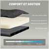 Convertible Sofa, 2-Seater, Chenille Sofa Bed 198 cm, Wide Seat, 2 Cushions, Dark Grey