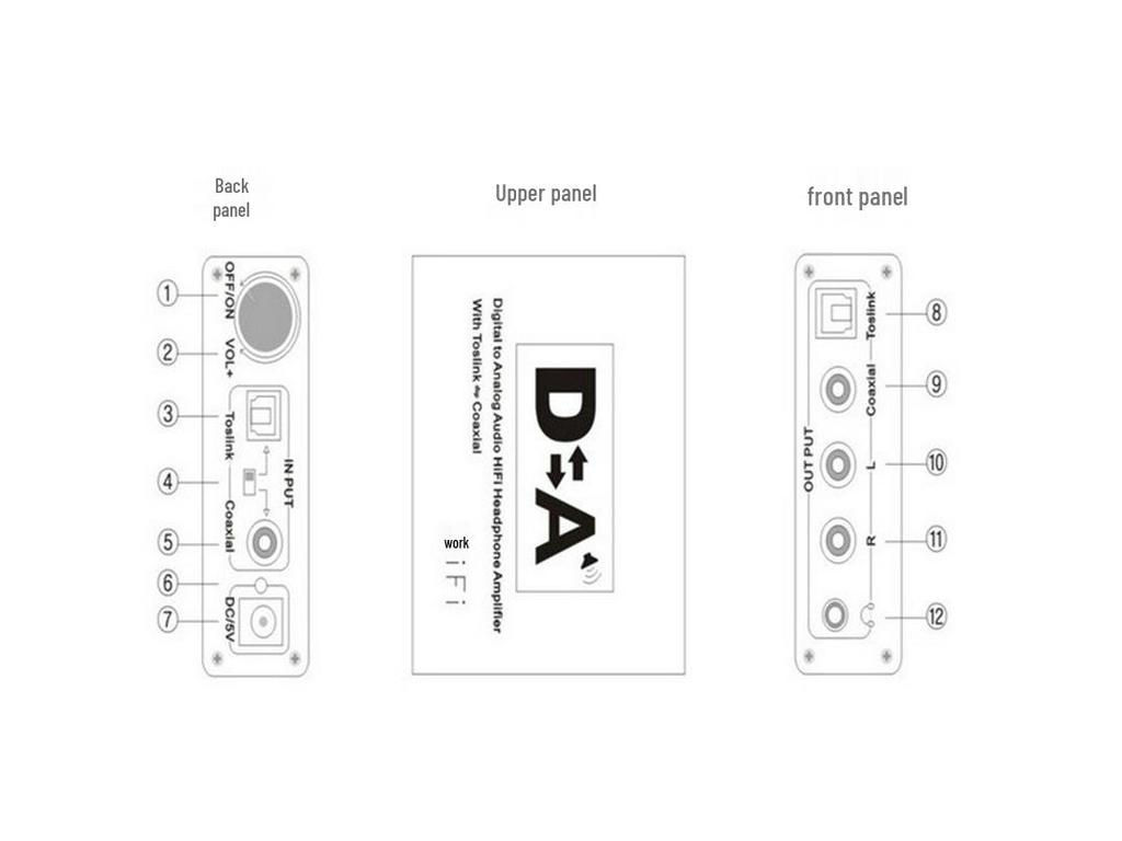 Digital Optical To 5.1 Channel Audio Converter with Adjustable 3.5mm Output