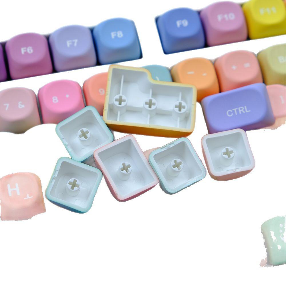 MOA Profile Gummy Bear PBT Double-Shot Dye-Sublimation Opaque Custom Keycap for Mechanical Keyboards