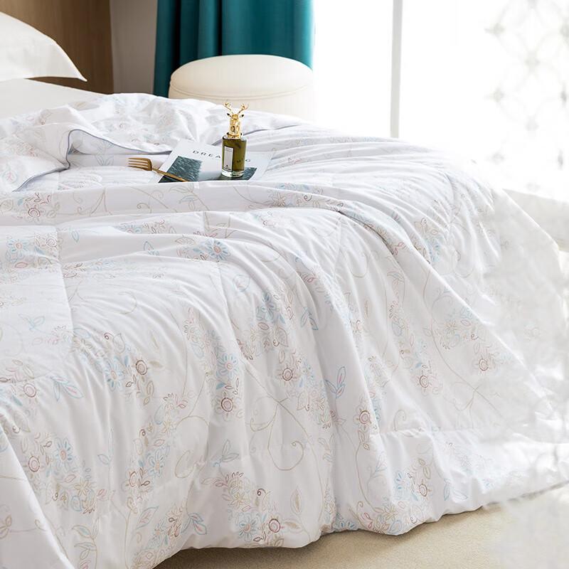 Shanshan Victoria Mulberry Silk Quilt