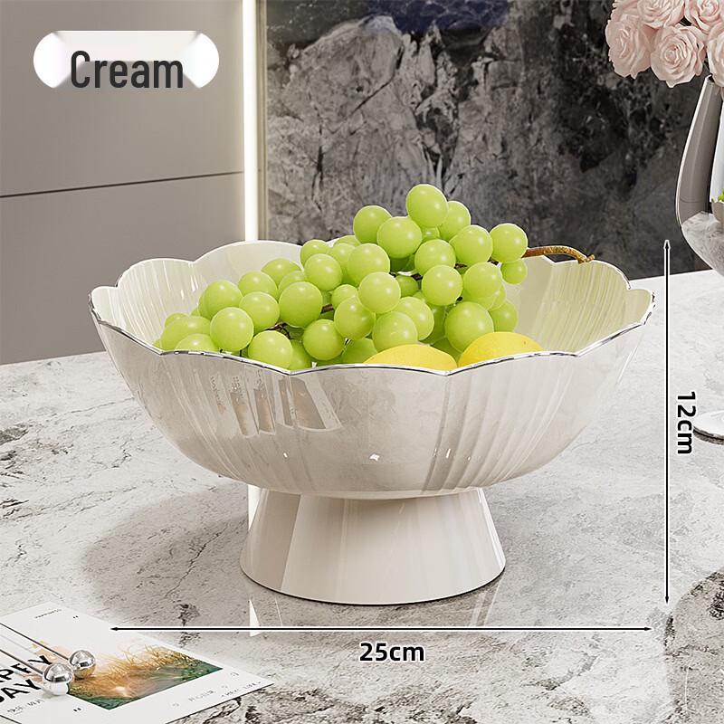 

Ru Han Elegant High-Footed Fruit Bowl