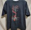Üst giysisi – T-shirtler