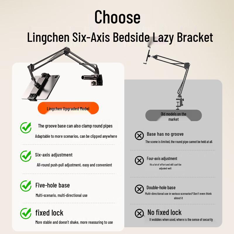 Lingchen Universal Bedside Phone & Tablet Holder