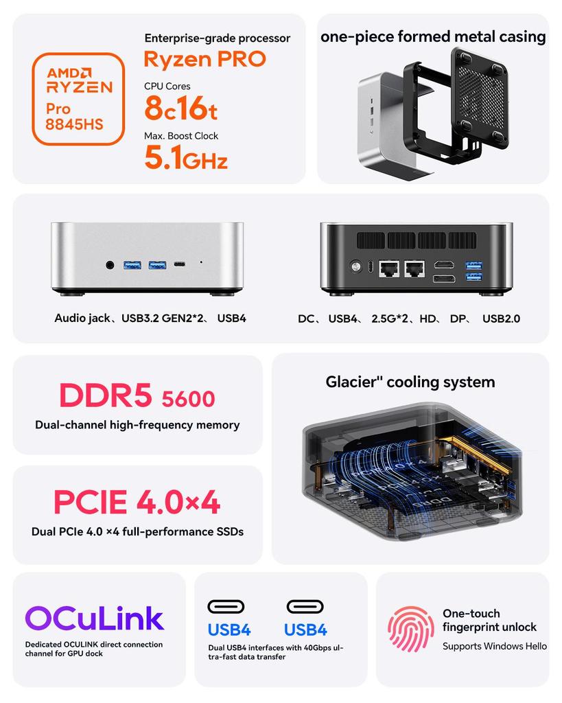 AOOSTAR MACO AMD Ryzen AI HX 470 Mini PC with 32GB LPDDR5 RAM 1TB NVME SSD, Mini Computer Computer, OCULINK/2 USB4