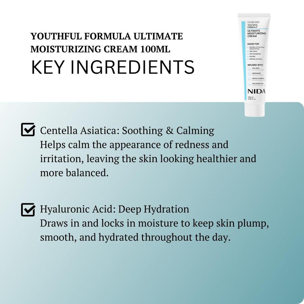 Nida Intensief Hydratatie Duo Set Gezichts- en Oogcrème Hydraterende Kit