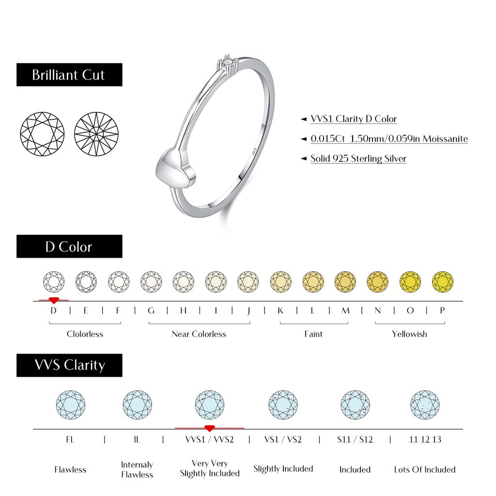 D Color Moissanite S925 Sterling Silver Rhodium/Platinum Plated Minimalist Heart Eternity Band Stackable Thin Ring Women's Daily