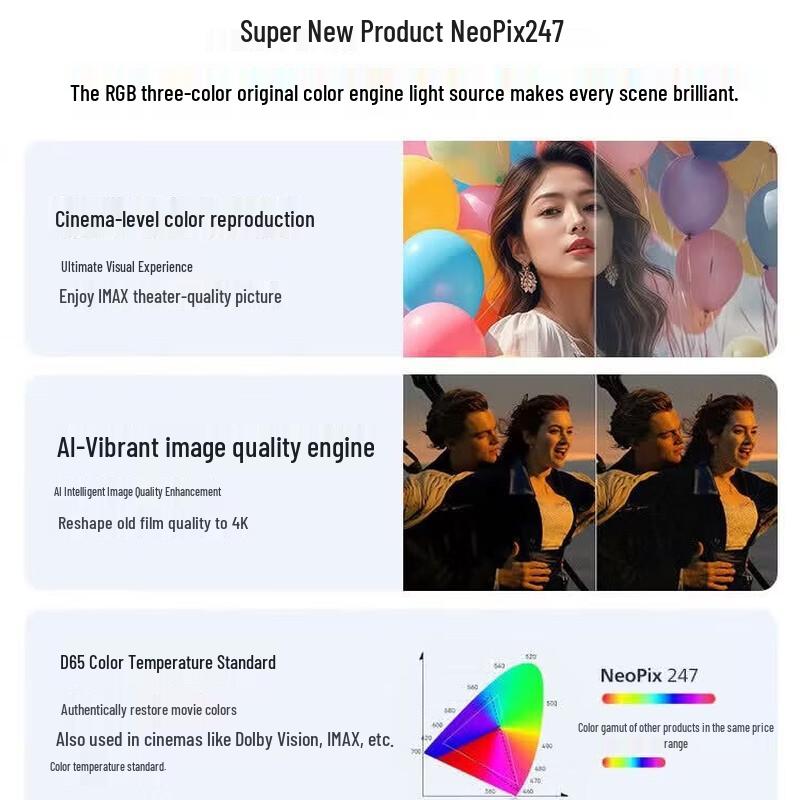 Philips NeoPix 247Pro Smart Home Projector (CN version)