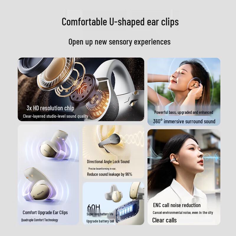 

Philips TAT2719 Open-Ear True Wireless Bluetooth Headphones